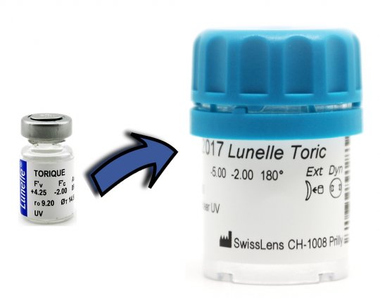 Lunelle TORIC RX TDI/TDE