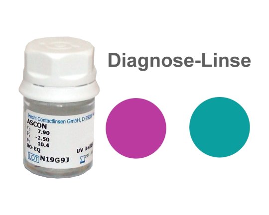 ASCON diagnostic lens